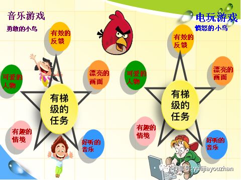 身體運(yùn)動(dòng)與學(xué)習(xí)認(rèn)知的交互影響及關(guān)系探究