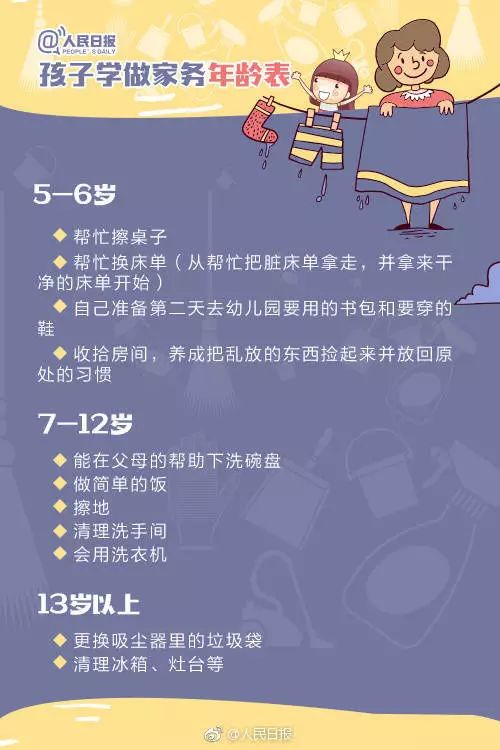 家庭作業(yè)設(shè)計(jì)，培養(yǎng)學(xué)生獨(dú)立思考能力的策略