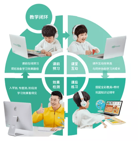 兒童科技教育，培養(yǎng)創(chuàng)新能力與思維的搖籃