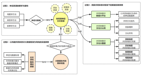 精工細(xì)作 第11頁