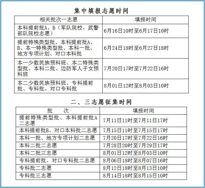 學(xué)習(xí)評(píng)估與反饋，推動(dòng)學(xué)生發(fā)展的關(guān)鍵力量