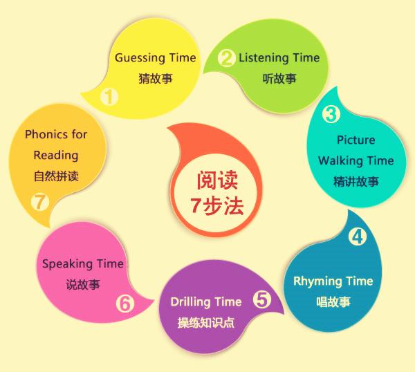 課外閱讀，提升孩子綜合能力的關(guān)鍵路徑
