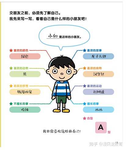 品味生活 第7頁(yè)