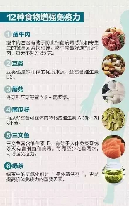 兒童免疫力提升，運(yùn)動(dòng)與飲食平衡的關(guān)鍵作用