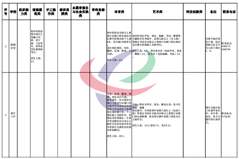 跨學(xué)科項(xiàng)目合作，提升學(xué)生多元能力的關(guān)鍵路徑