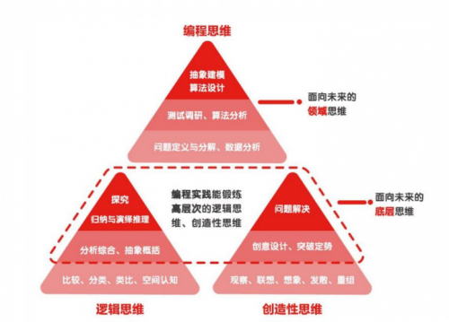 家具設(shè)計(jì) 第4頁(yè)