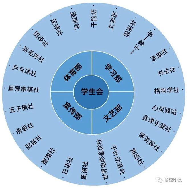 多元文化背景下學生適應能力的挑戰(zhàn)與機遇